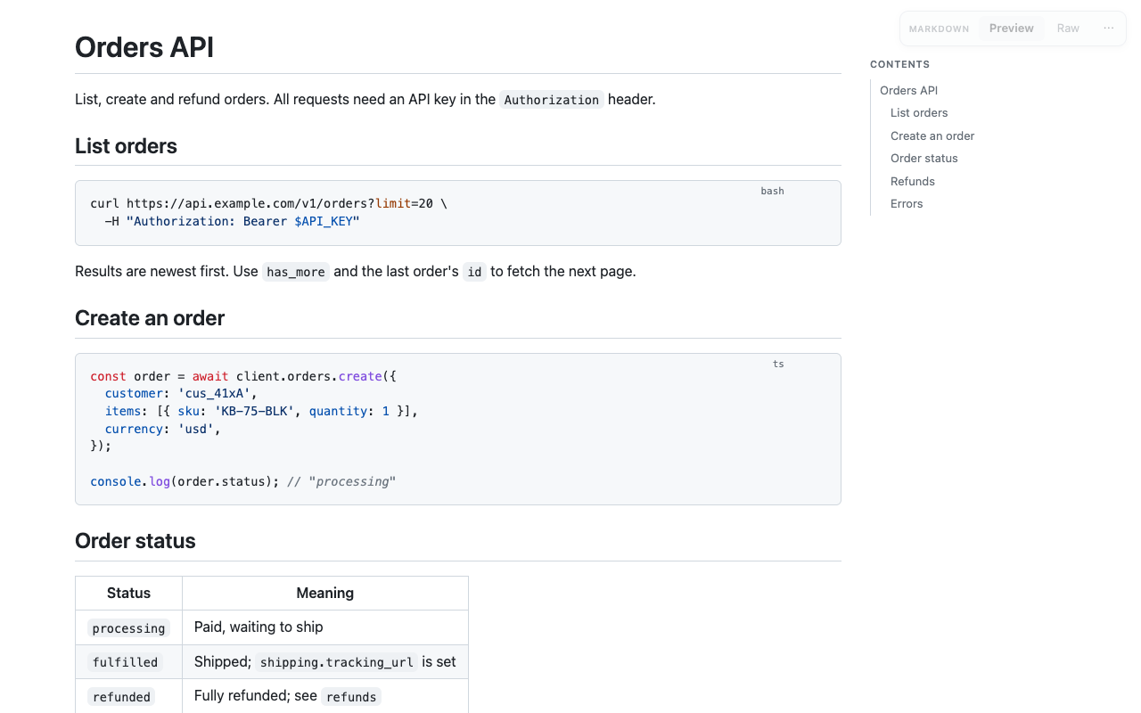 API docs written in Markdown, rendered GitHub-style with highlighted code, a table and a table of contents